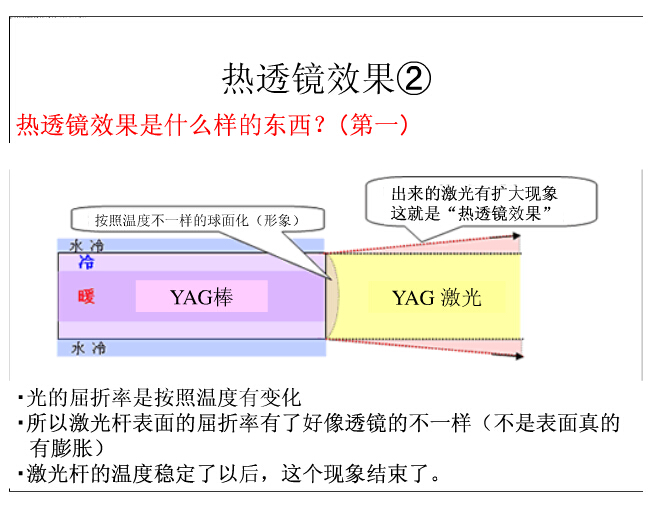 ⺸әC(j)wˮ䆖}