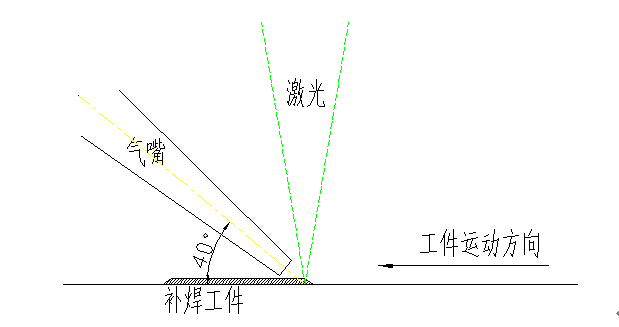 2015귽AL(fng)ò